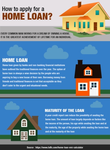 how-to-apply-for-home-loan